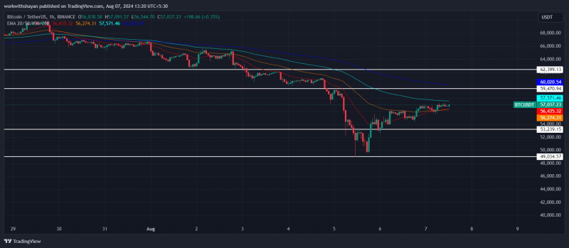 
			Первому биткоин-домену Bitcoin.org исполнилось 16 лет		